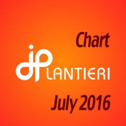JP Lantieri chart - July 2016