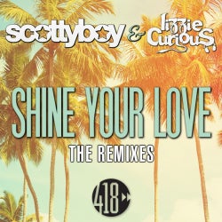 Shine Your Love REMIXES Chart