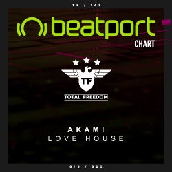 'LOVE HOUSE' Chart