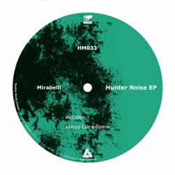 Hunter noise EP