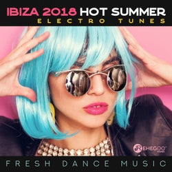 Ibiza 2018 Hot Summer Electro Tunes - Fresh Dance Music, Pure Juice and Relax