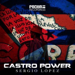 Castro Power