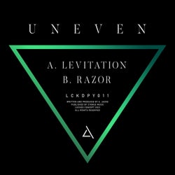 Levitation/Razor