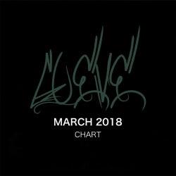 CUEVE MARCH 2018 CHART