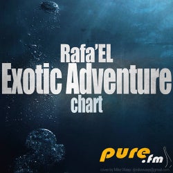 Exotic Adventure Chart June 2012