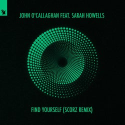 Find Yourself - Scorz Remix