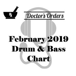 Doctor Genesis Feb. 2019 Chart