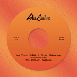 Nun Trovo Cchiù / Chiki Chicancan (Instrumental Mixes)
