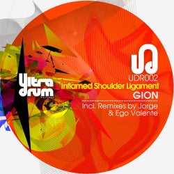Inflamed Shoulder Ligament Ep
