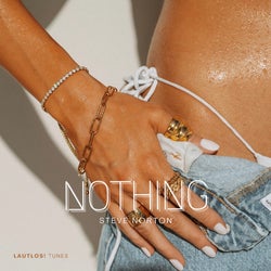 Nothing - Charts 2024