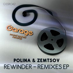 Rewinder Remixes EP