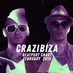 Crazibiza February Chart