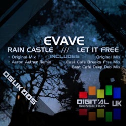 Rain Castle / Let It Free