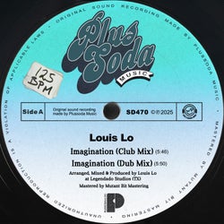 Imagination