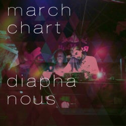 DIAPHA | NOUS MARCH CHART