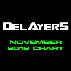 DELAYERS NOVEMBER 2012 CHART