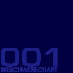 Dieschwere Chart 001
