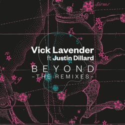 BEYOND (The Remixes)