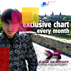 KASA REMIXOFF - FEBRUARY 2013 TOP 10