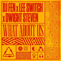 What About Us (UKG Mixes)