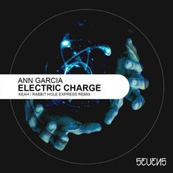 Electric Charge EP