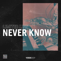Never Know