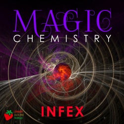 Magic Chemistry