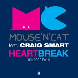 Heartbreak (feat. Craig Smart) [10th 2022 Remix]