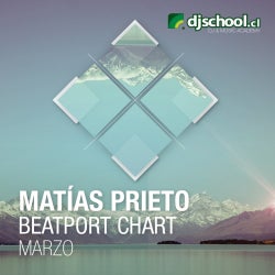 Matias Prieto - Chart Marzo
