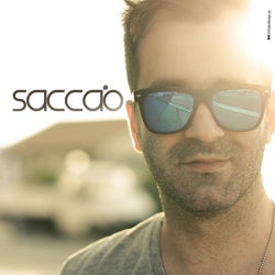 Saccao October Top 10 Chart 2015