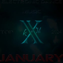 Electronic Dance Music Top 10 January 2024
