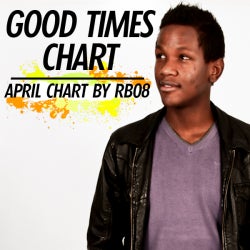 RB08 Good Times Beatport Chart