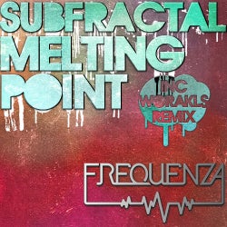 Melting Point EP