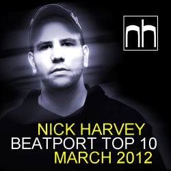 Beatport Top Ten March 2012