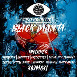 Black Manta Chart