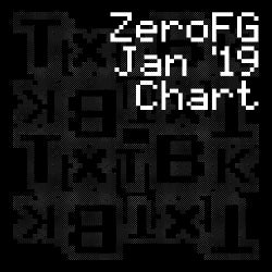 ZeroFG - Jan '19 Chart