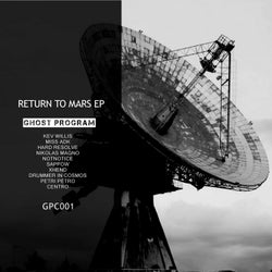 Return To Mars EP