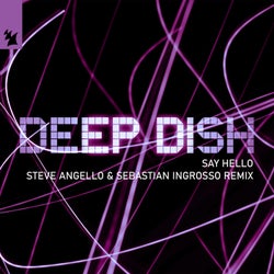 Say Hello - Steve Angello & Sebastian Ingrosso Remix
