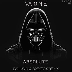 Absolute