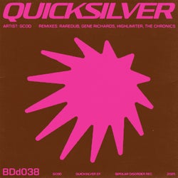 Quicksilver