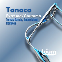 Extrema