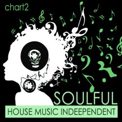 ENZO PIANZOLA SOULFUL INDEEPENDENT CHART2