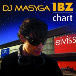 Masyga IBZ Chart