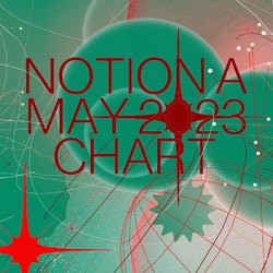 NOTION A - MAY 2023 CHART