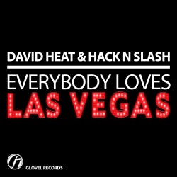 DAVID HEAT - FEEL THE HEAT 086 PODCAST CHARTS