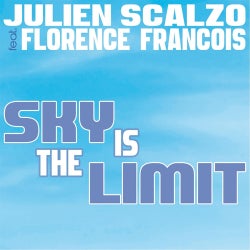 Sky Is the Limit (Album CD)