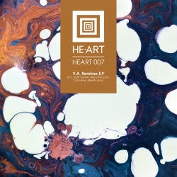 Oscar Aguilera -Top tracks of my label HE-ART