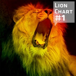 Crik8 - Lion chart #1