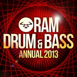 Ram Drum & Bass Annual 2013