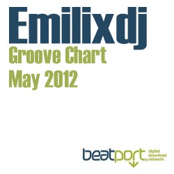 Emilixdj Groove Chart May 2012